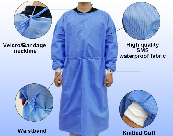 nonwoven faor Isolation Gown