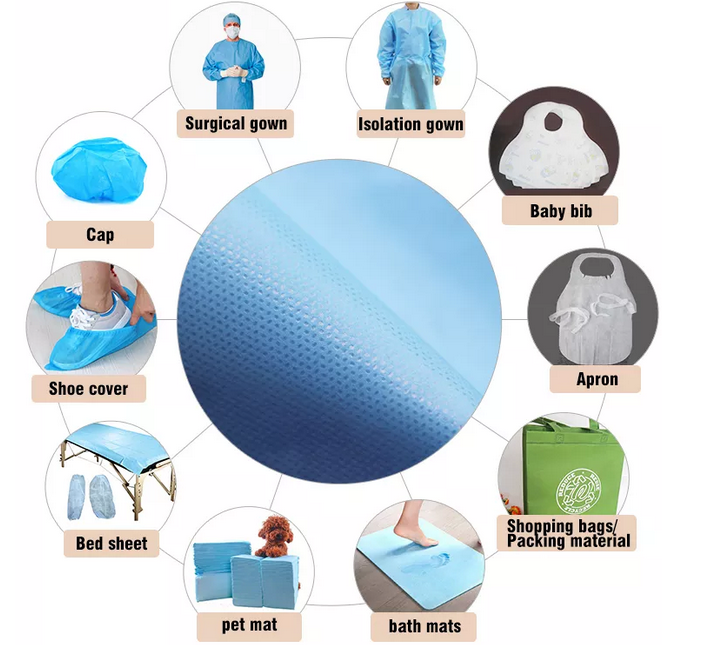 microporous non woven fabric