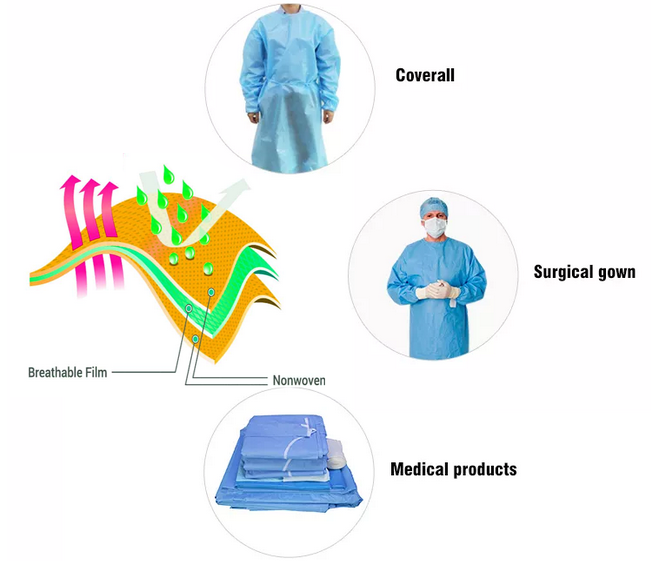 sfs non-woven fabric