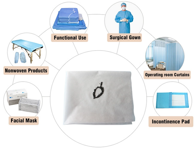 Graphene spunbond nonwoven fabric