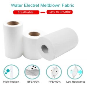 Water electret meltblown nonwoven