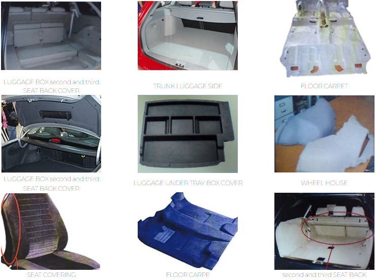 non woven for automotive