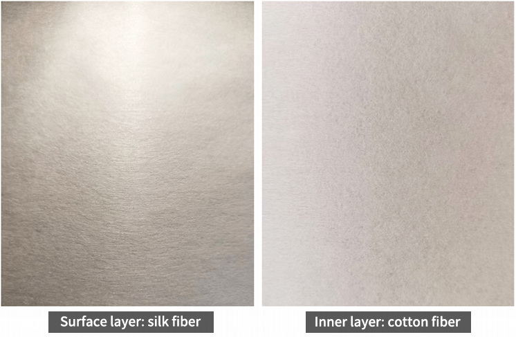 blended spunlace nonwoven